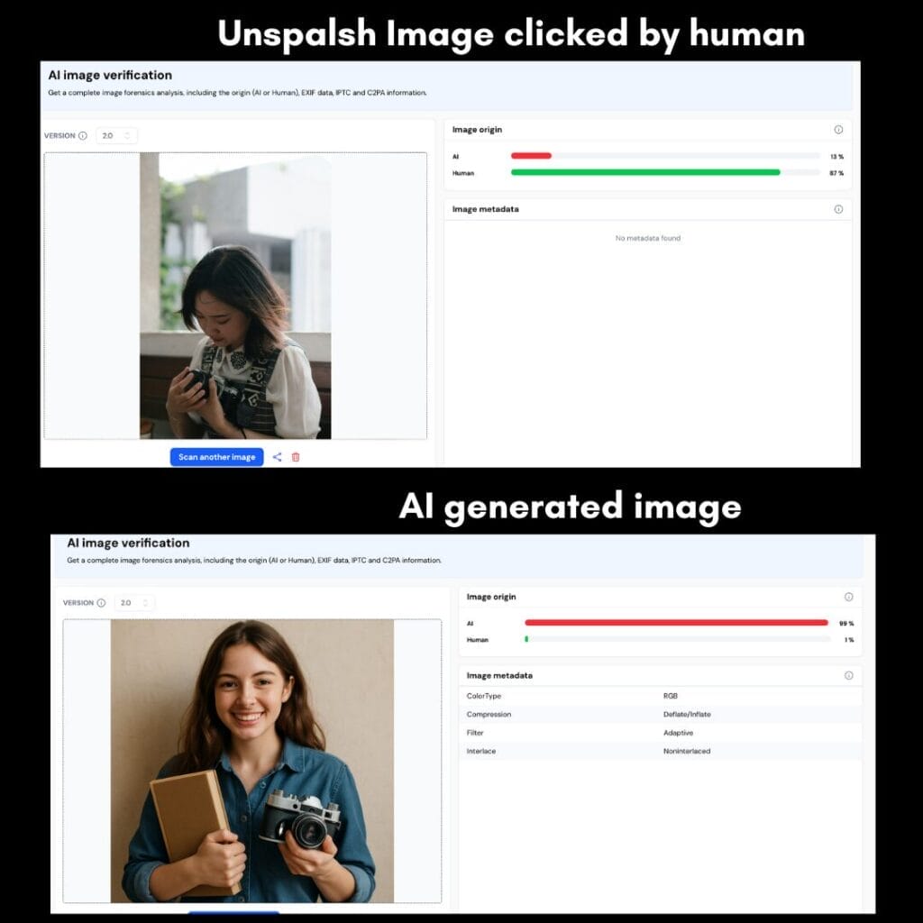 ai image detection results