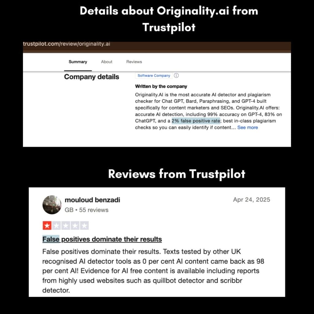 originality ai reviews