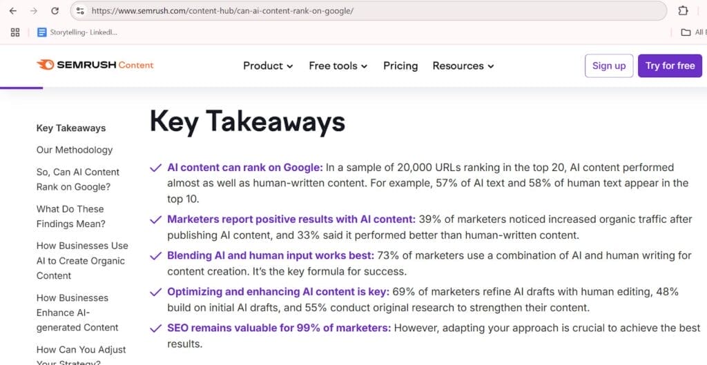 Die wichtigsten Ergebnisse von Semrush