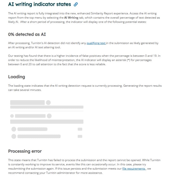 detector de escritura ai turnitin
