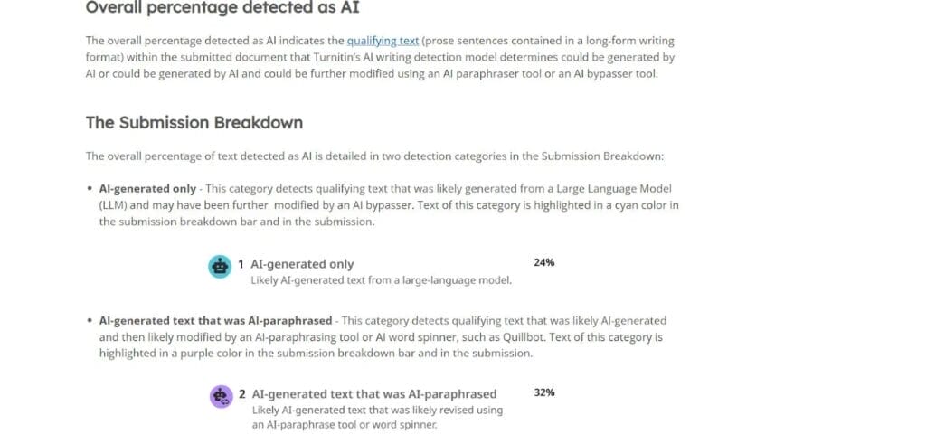 porcentaje general de ia turnitin