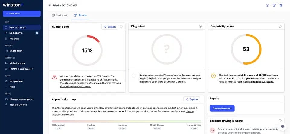 winston ai human score