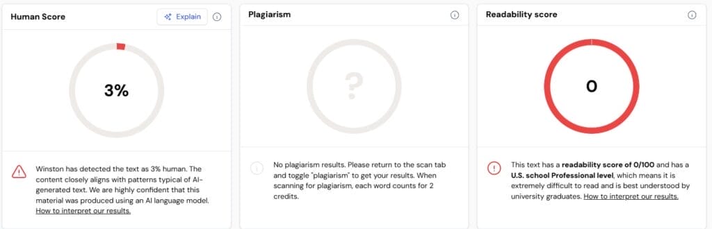 winston ai detection score