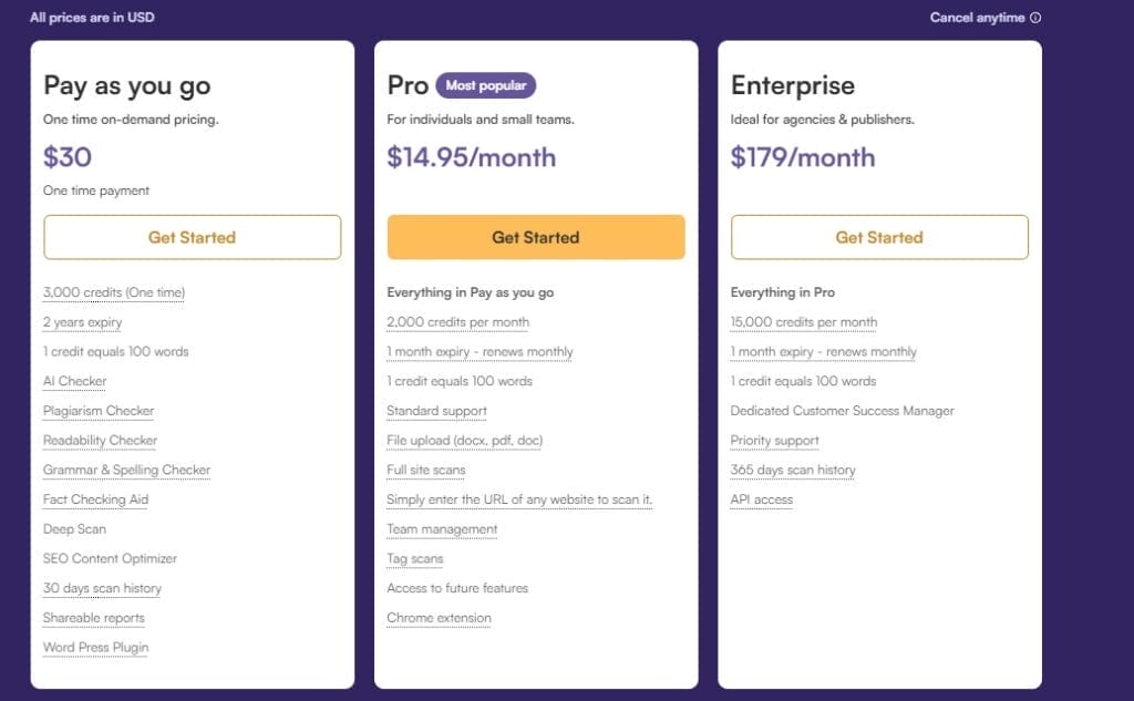 originality ai pricing