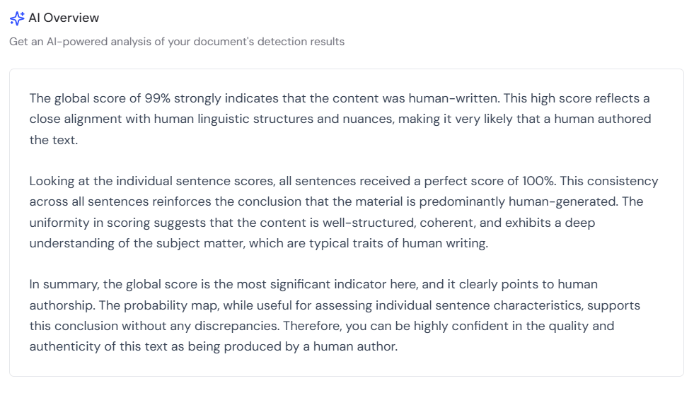 Winston AI AI Overview panel providing detailed analysis of a 99% human score document