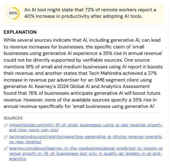 Winston AI fact-check card showing 50% unsure rating for small business AI revenue claim